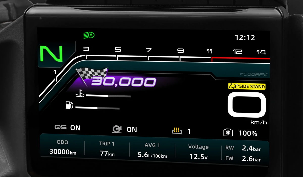 Le tableau de bord de la CFMOTO 750 SR-S