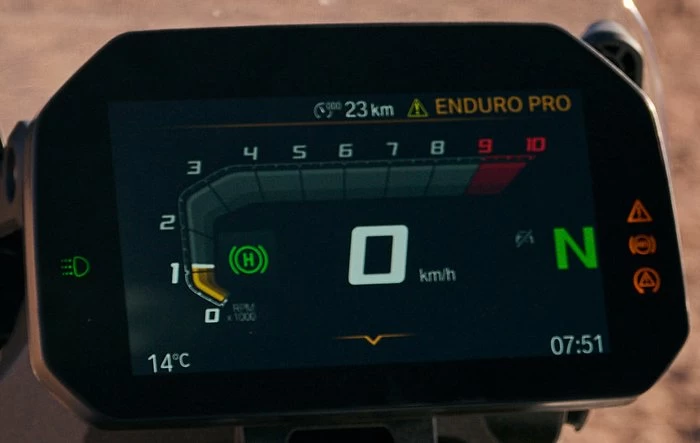 BMW R 1300 GS