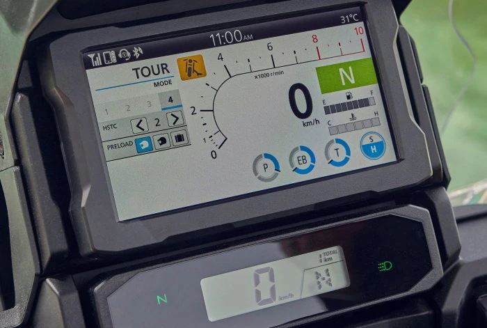 Honda NT 1100 - Cockpit