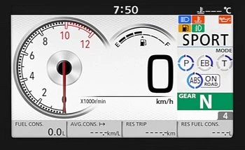 Meter for Honda 750 Transalp
