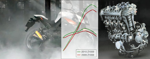Kawasaki Z 1000 2012