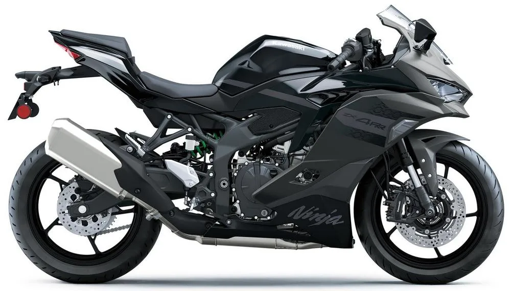 Kawasaki 2027: All the New Color Schemes—and a Versys 900?