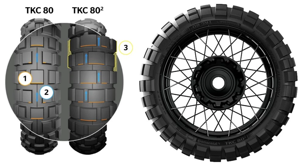 Des images techniques du pneu un pneu Continental TKC 80²